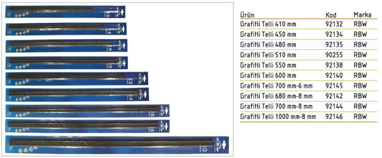 Sılecek Supurgesı Grafıtlı 450mm resmi