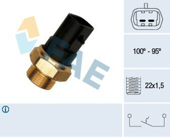 Fan Müşüru Astra F-Corsa B-Combo-Kadett-Calıbra-Vectra A-Vectra B 1.4-1.6-1.8-2. resmi