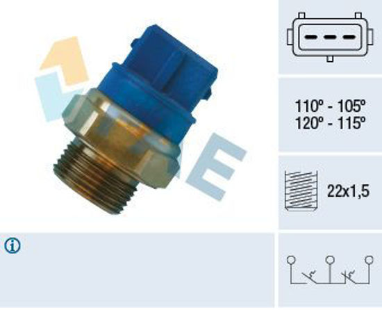 Fan Müşürü Mavi Vectra-B resmi