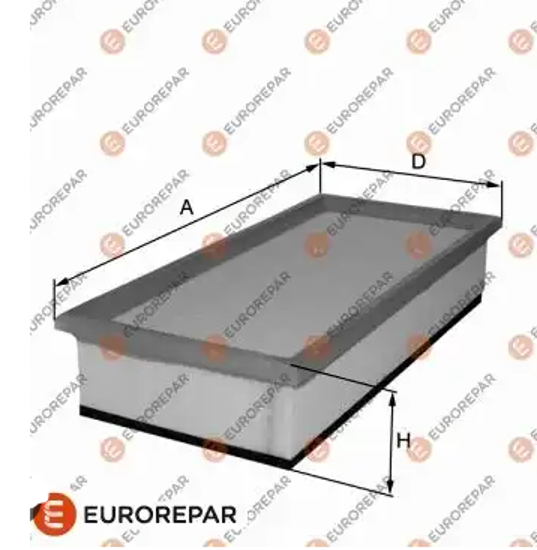 Erp Hava Filtresi 307 /C4 1.6 I 08- resmi